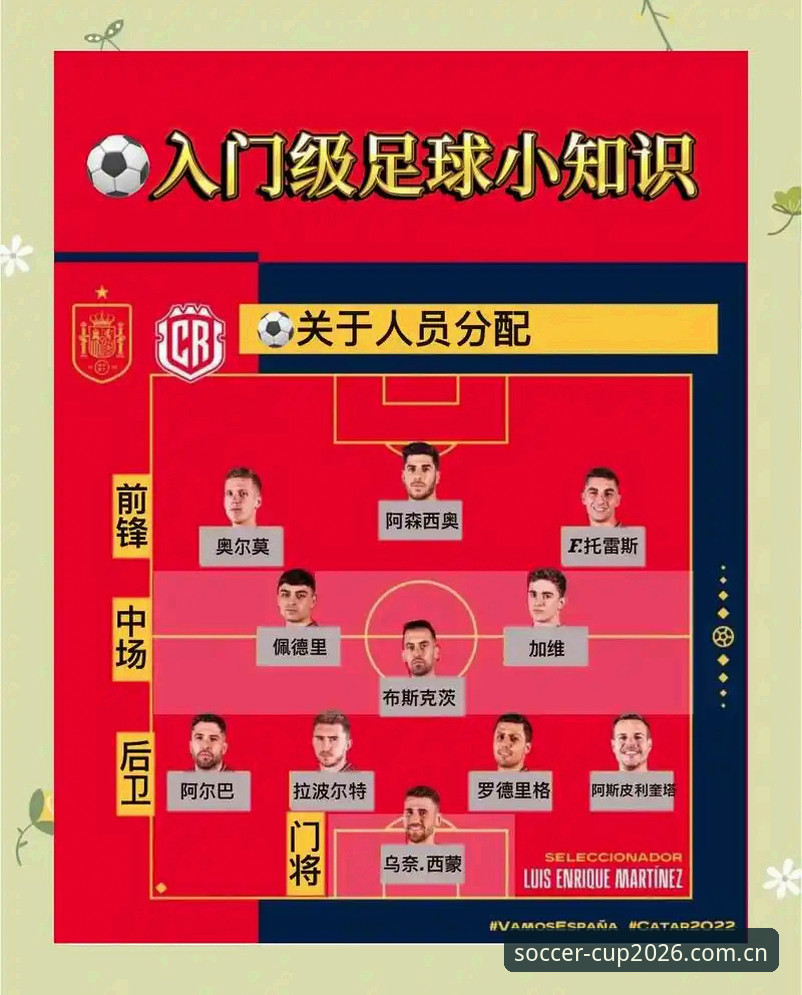 世界杯投注使用技巧 揭秘世界杯投注使用技巧:资深玩家不愿公开的5个核心策略